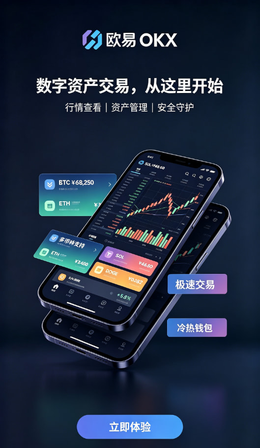 欧交易所APP官方下载入金与安全设置示意图